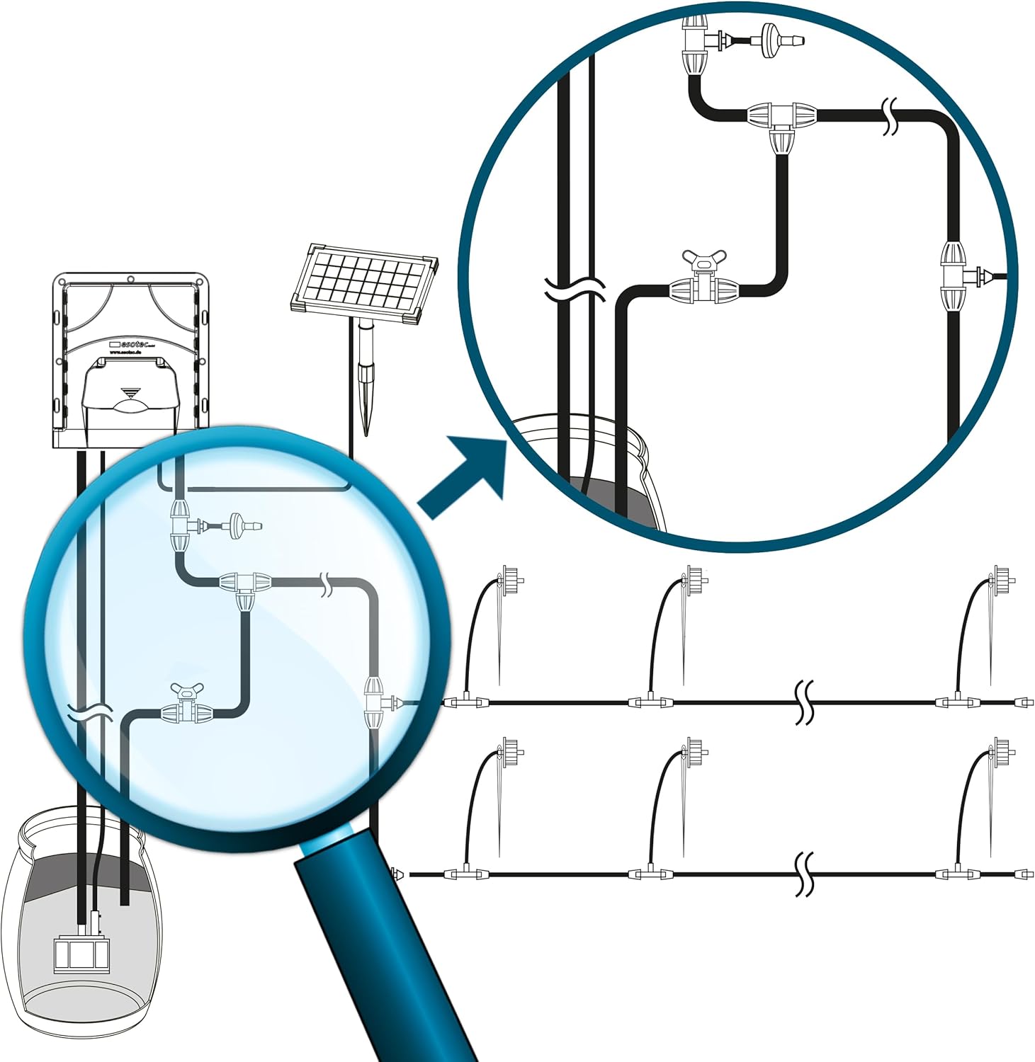 Esotec Bypassleitung 8mm mit Kugelkopfhahn, ermöglicht den Einsatz von weniger Wasserausgängen und stufenlose Regelung des Wasserdrucks für Bewässerungssysteme PRO, 911601 — Ansicht 3