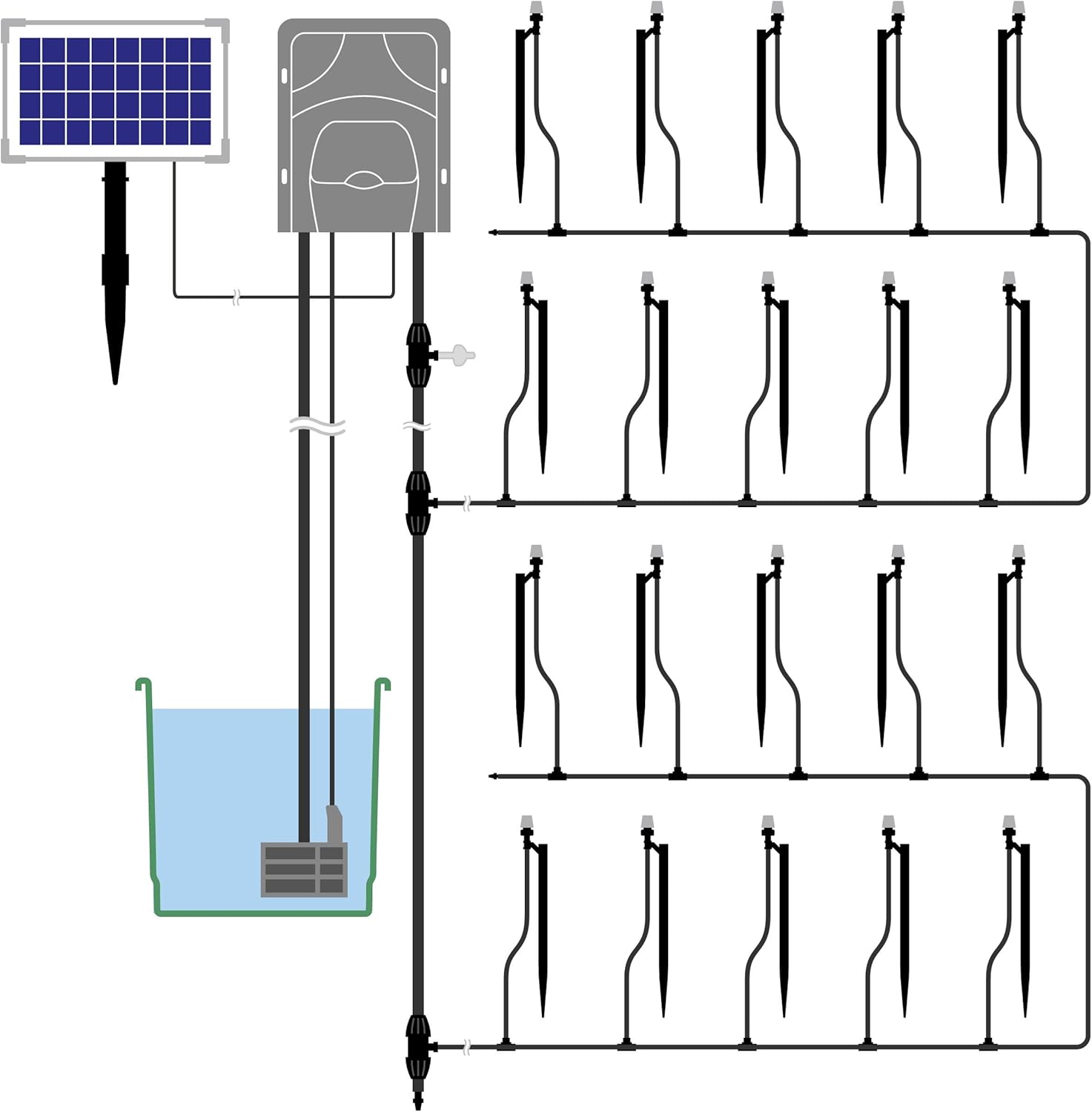 Esotec Solar Bewässerungssystem WaterSpray Professional, 20 Sprüher, Bewässerungscomputer Pflanzenbewässerung, automatische Bewässerung Garten Hochbeet Balkon Gewächshaus, 101122 — Ansicht 3