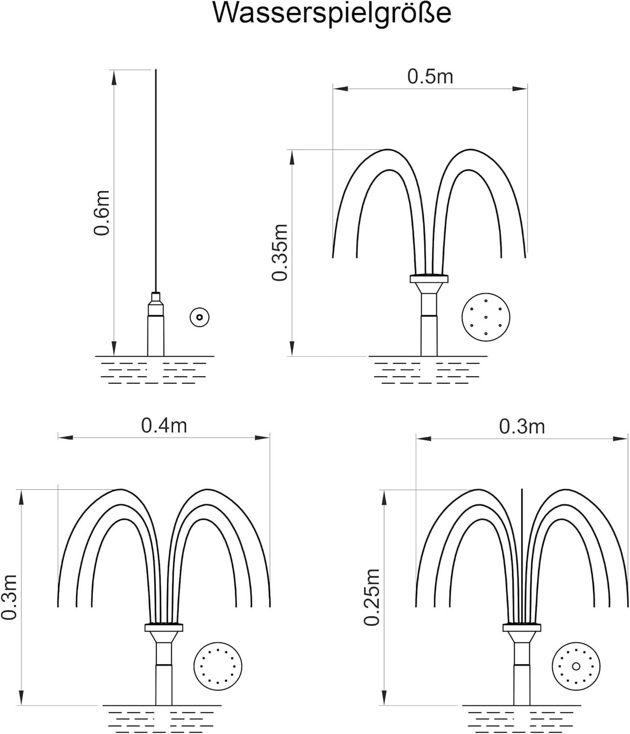 esotec Solar Teichpumpen Set RIMINI PLUS 3,5/175, Pumpensystem, Akkubox Pumpe Solarmodul, Wasserspiel, Springbrunnen, Solarbrunnen Gartenteich, Springbrunnenpumpe, 0,6m 175l/h 101709 — Ansicht 2