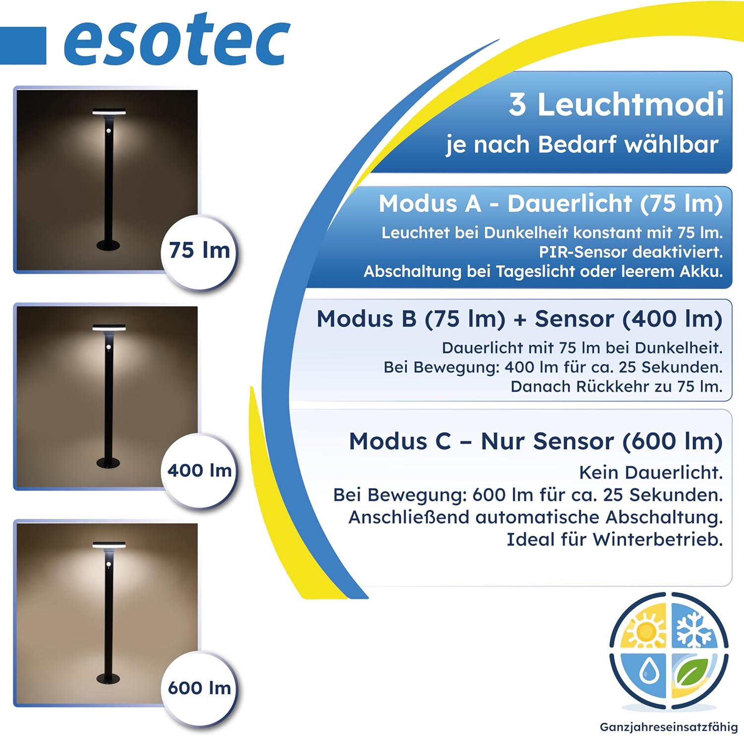 esotec Solar Wegeleuchte Mia 85 cm, Solarleuchte mit Bewegungsmelder, 600 lm, Solar Pollerleuchte mit 3 Leuchtmodi, IP44, 102593 — Ansicht 4