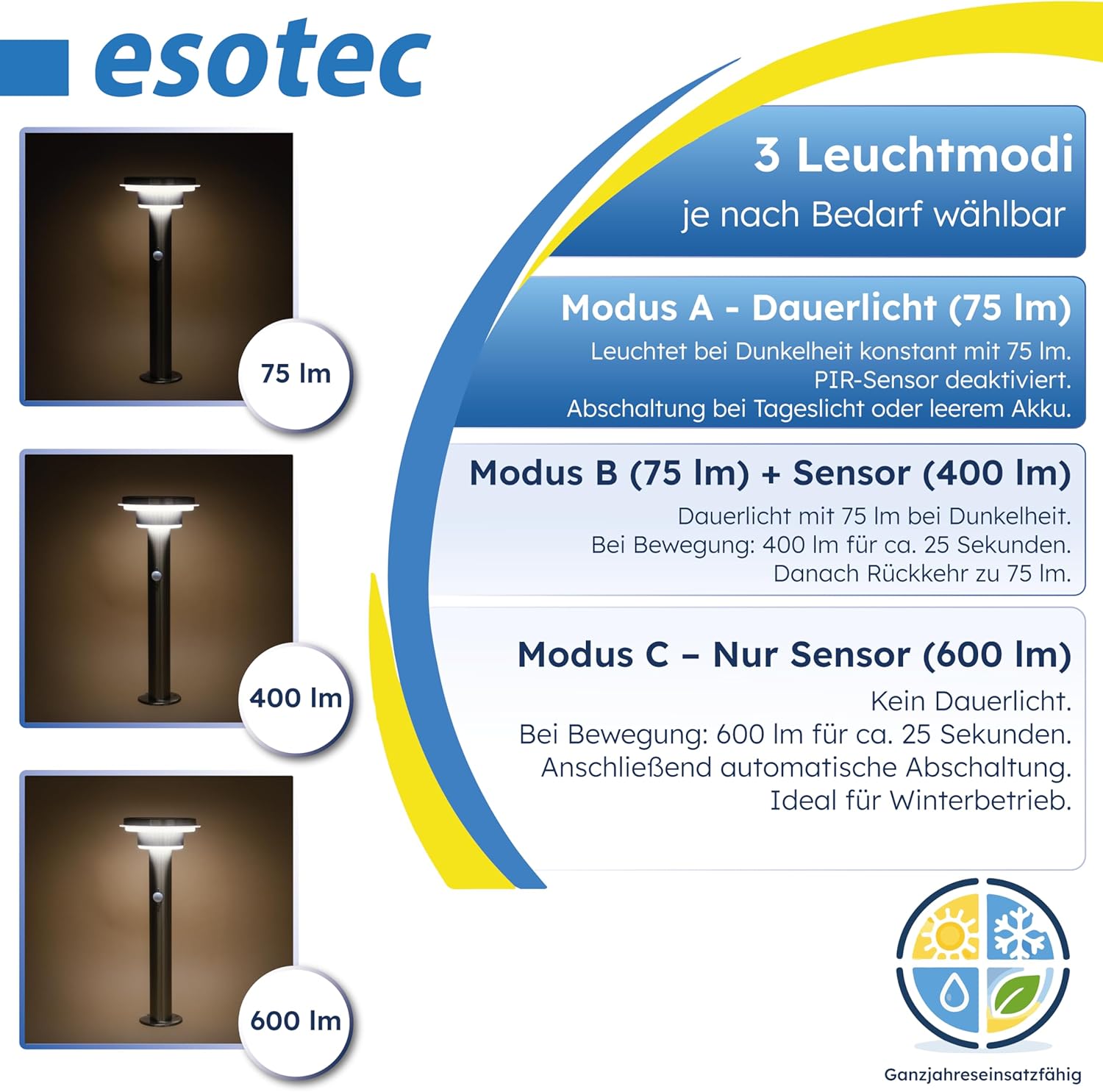 esotec Solarlampen für außen Solarleuchte Tini mit Bewegungsmelder, Gartenbeleuchtung Edelstahl H=45,5cm, 3 Betriebsmodi, 600lm, 102596 — Ansicht 3