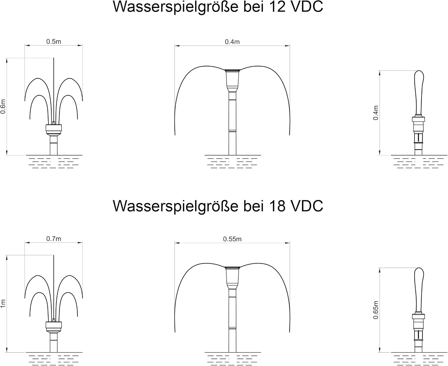 esotec Teichpumpe Marino 1200/2000 mit Sprinklerset, Teichfontäne bis 2000 l/h, Fontänenpumpe mit 3 Wasserspielen, Förderhöhe 3,5 m 101759 — Ansicht 2